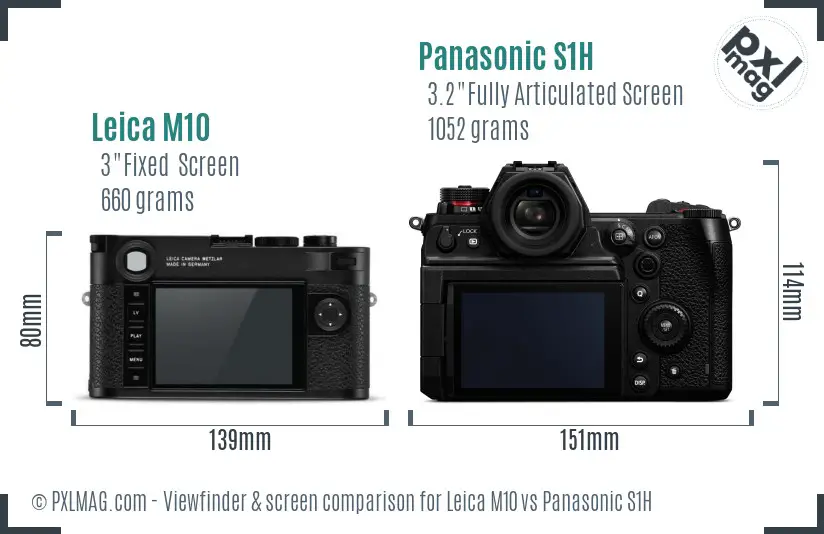 Leica M10 vs Panasonic S1H Screen and Viewfinder comparison