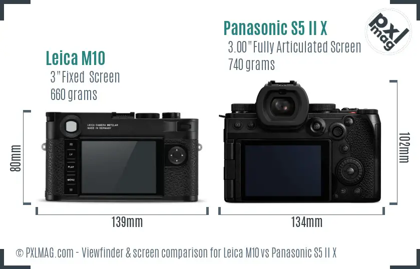 Leica M10 vs Panasonic S5 II X Screen and Viewfinder comparison