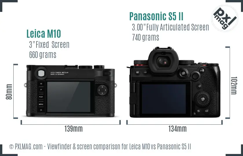 Leica M10 vs Panasonic S5 II Screen and Viewfinder comparison