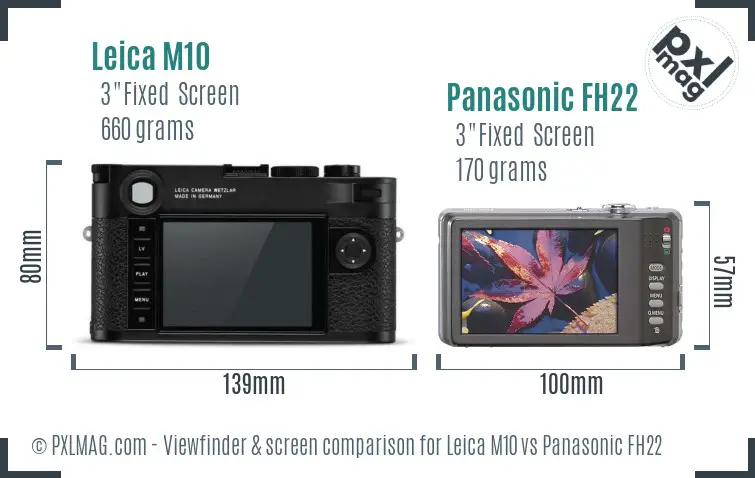 Leica M10 vs Panasonic FH22 Screen and Viewfinder comparison