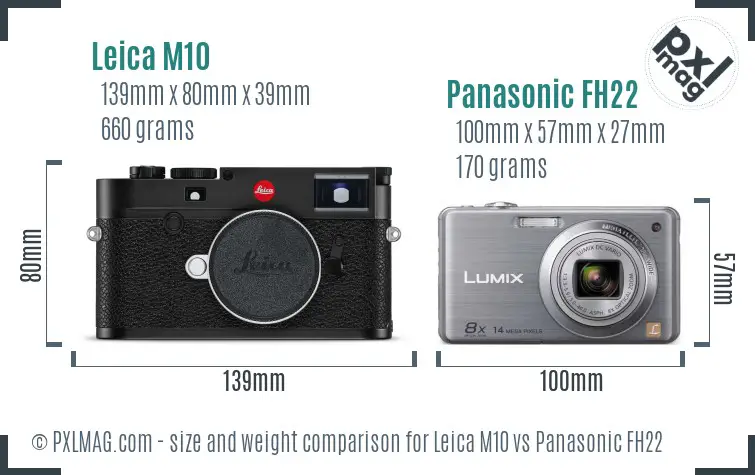 Leica M10 vs Panasonic FH22 size comparison