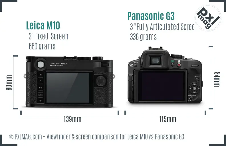 Leica M10 vs Panasonic G3 Screen and Viewfinder comparison