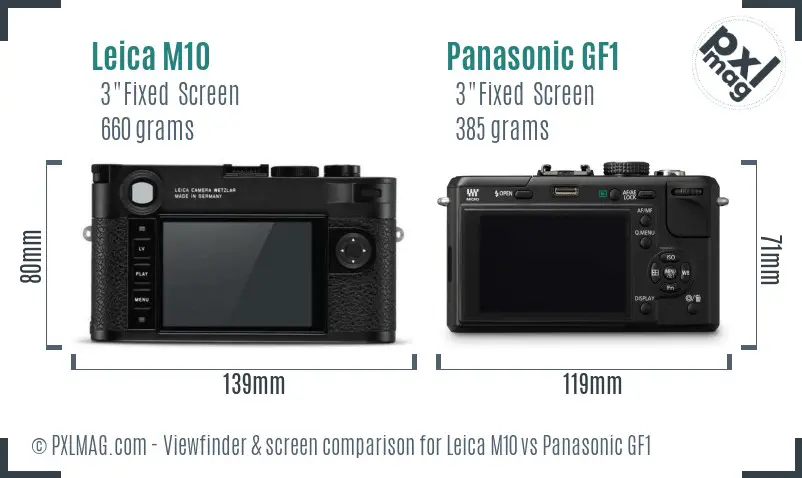 Leica M10 vs Panasonic GF1 Screen and Viewfinder comparison