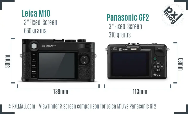 Leica M10 vs Panasonic GF2 Screen and Viewfinder comparison