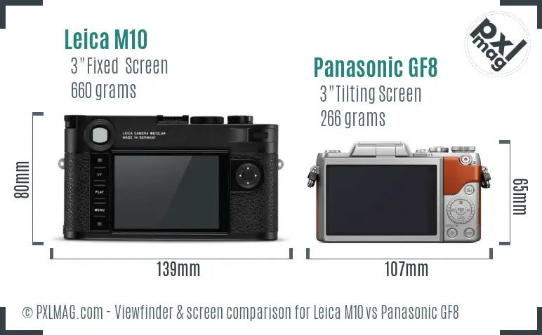 Leica M10 vs Panasonic GF8 Screen and Viewfinder comparison