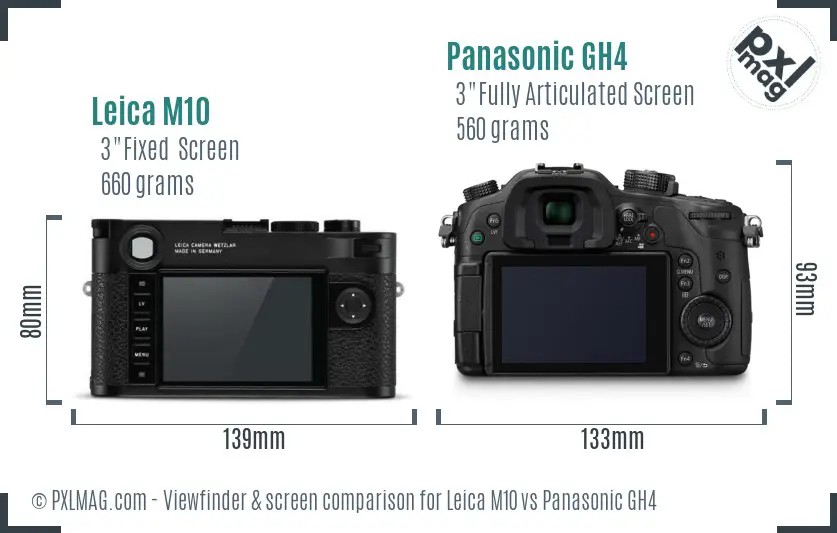 Leica M10 vs Panasonic GH4 Screen and Viewfinder comparison