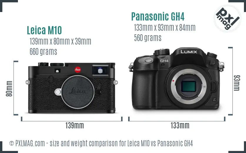 Leica M10 vs Panasonic GH4 size comparison