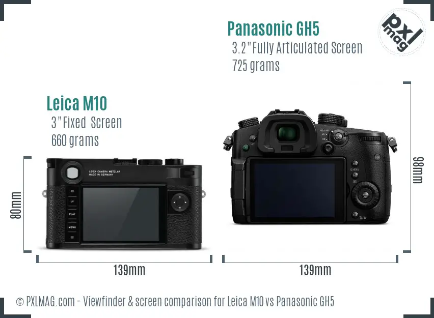 Leica M10 vs Panasonic GH5 Screen and Viewfinder comparison Leica M10 vs Panasonic GH5 Screen and Viewfinder comparison