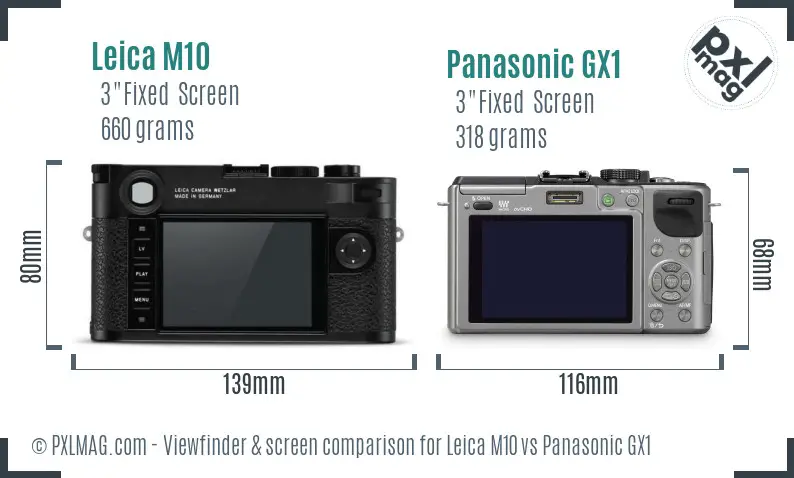 Leica M10 vs Panasonic GX1 Screen and Viewfinder comparison