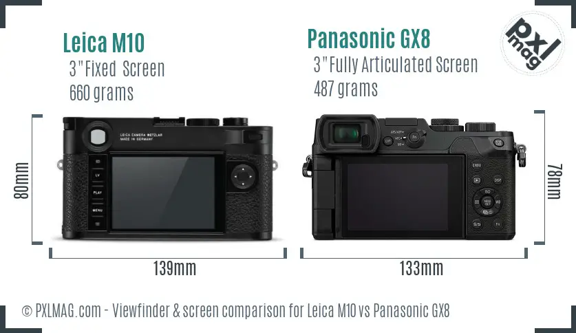 Leica M10 vs Panasonic GX8 Screen and Viewfinder comparison