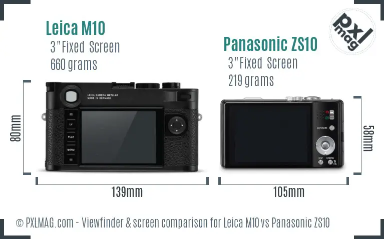 Leica M10 vs Panasonic ZS10 Screen and Viewfinder comparison