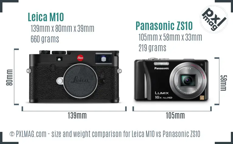 Leica M10 vs Panasonic ZS10 size comparison