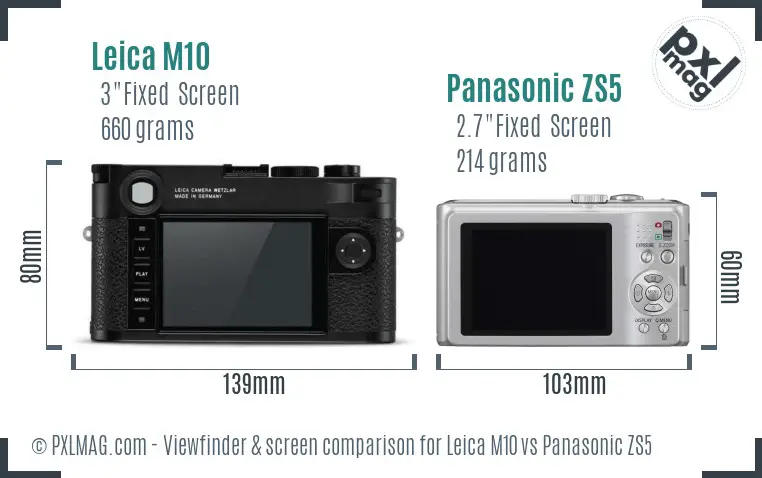 Leica M10 vs Panasonic ZS5 Screen and Viewfinder comparison
