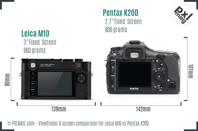 Leica M10 vs Pentax K20D Screen and Viewfinder comparison