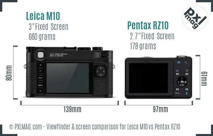 Leica M10 vs Pentax RZ10 Screen and Viewfinder comparison