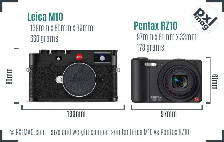 Leica M10 vs Pentax RZ10 size comparison