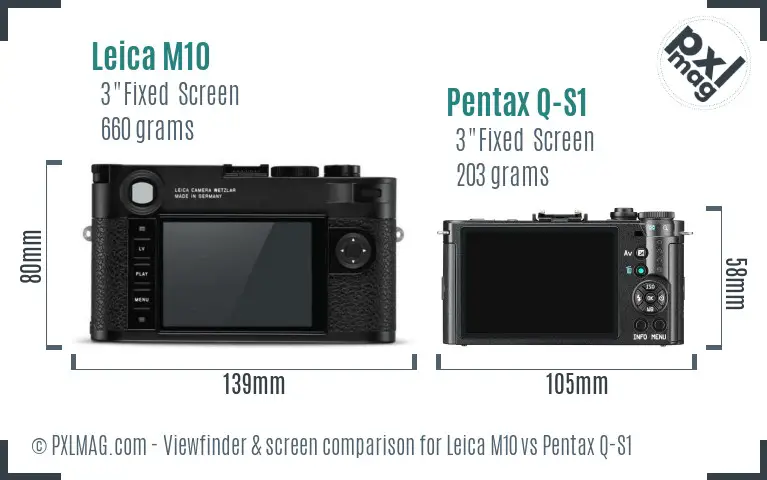 Leica M10 vs Pentax Q-S1 Screen and Viewfinder comparison