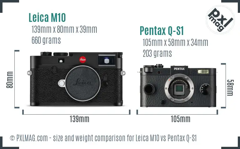 Leica M10 vs Pentax Q-S1 size comparison