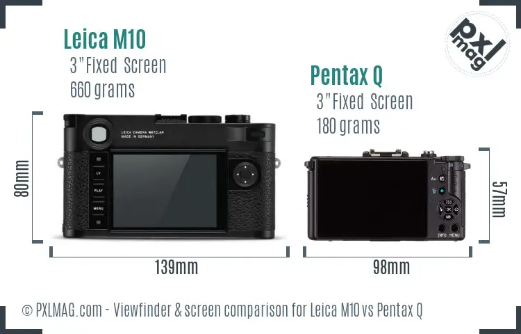 Leica M10 vs Pentax Q Screen and Viewfinder comparison