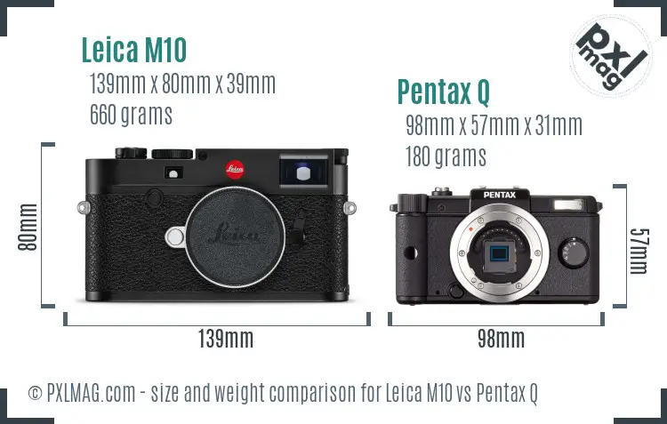 Leica M10 vs Pentax Q size comparison