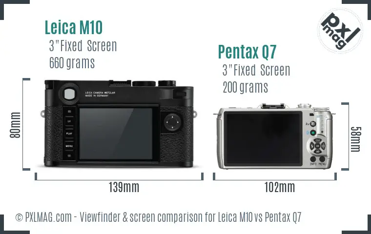 Leica M10 vs Pentax Q7 Screen and Viewfinder comparison
