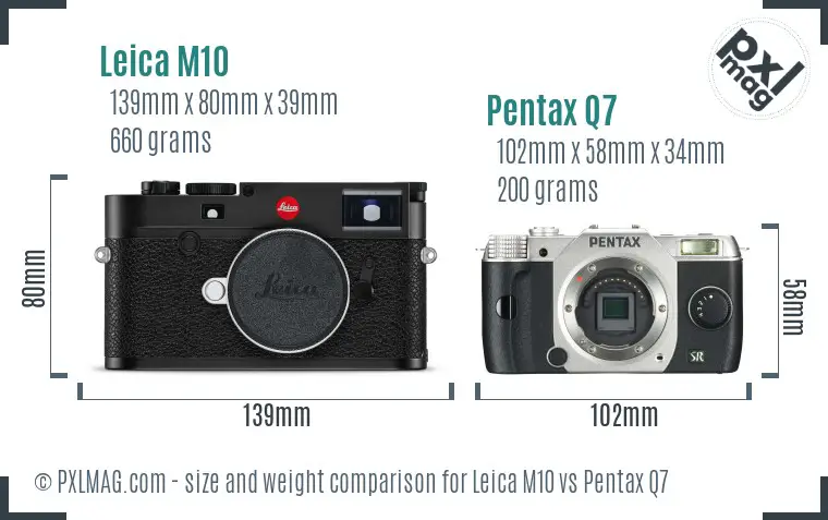 Leica M10 vs Pentax Q7 size comparison