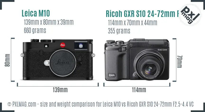 Leica M10 vs Ricoh GXR S10 24-72mm F2.5-4.4 VC size comparison