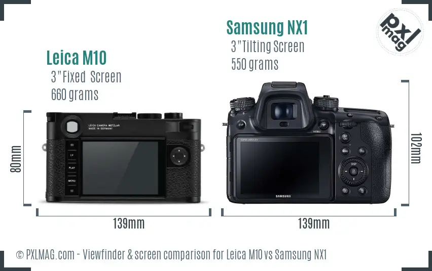 Leica M10 vs Samsung NX1 Screen and Viewfinder comparison