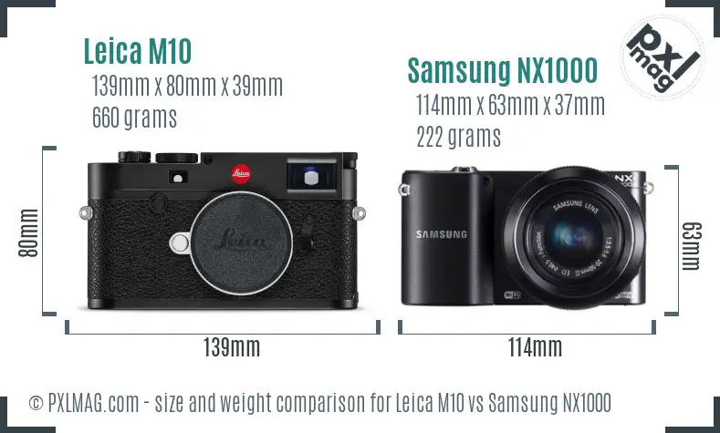 Leica M10 vs Samsung NX1000 size comparison