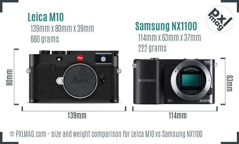 Leica M10 vs Samsung NX1100 size comparison
