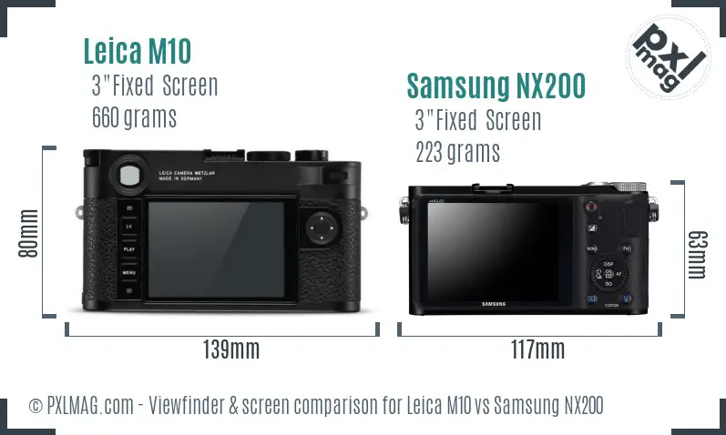 Leica M10 vs Samsung NX200 Screen and Viewfinder comparison