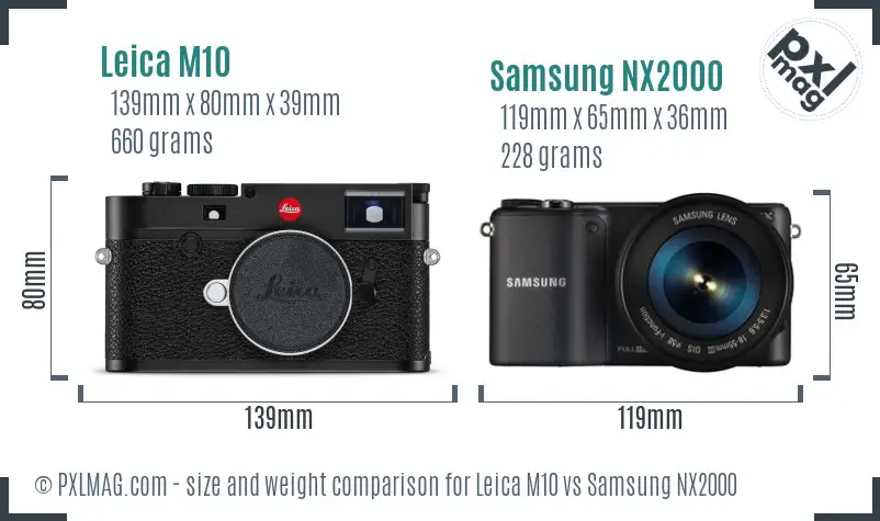 Leica M10 vs Samsung NX2000 size comparison