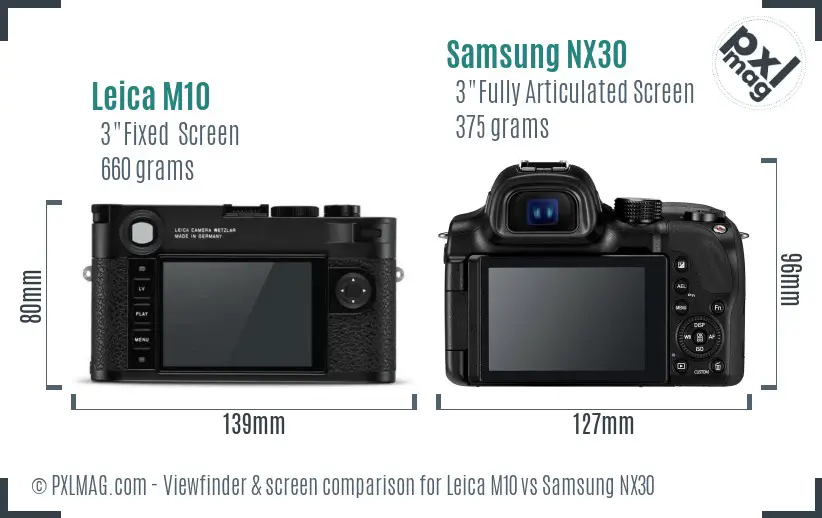 Leica M10 vs Samsung NX30 Screen and Viewfinder comparison