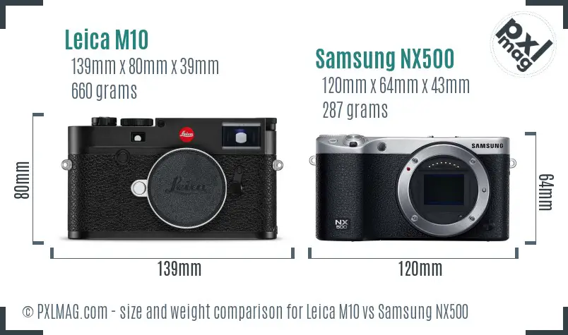 Leica M10 vs Samsung NX500 size comparison