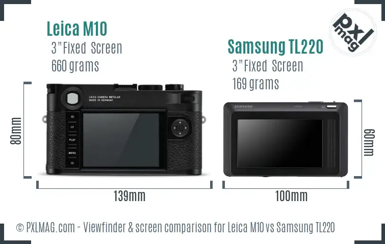 Leica M10 vs Samsung TL220 Screen and Viewfinder comparison