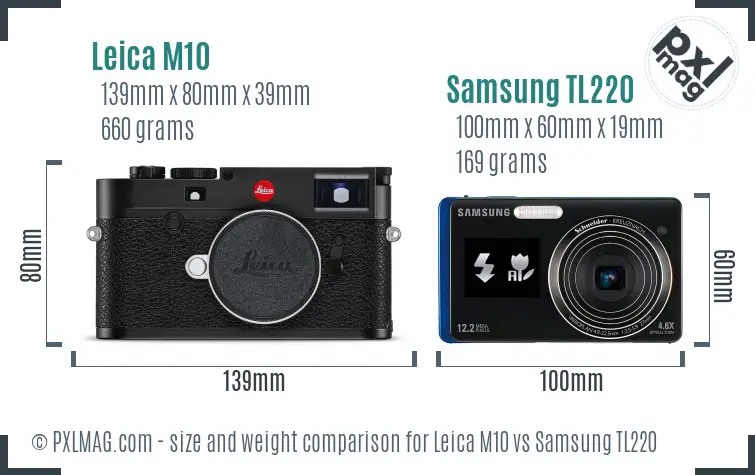 Leica M10 vs Samsung TL220 size comparison