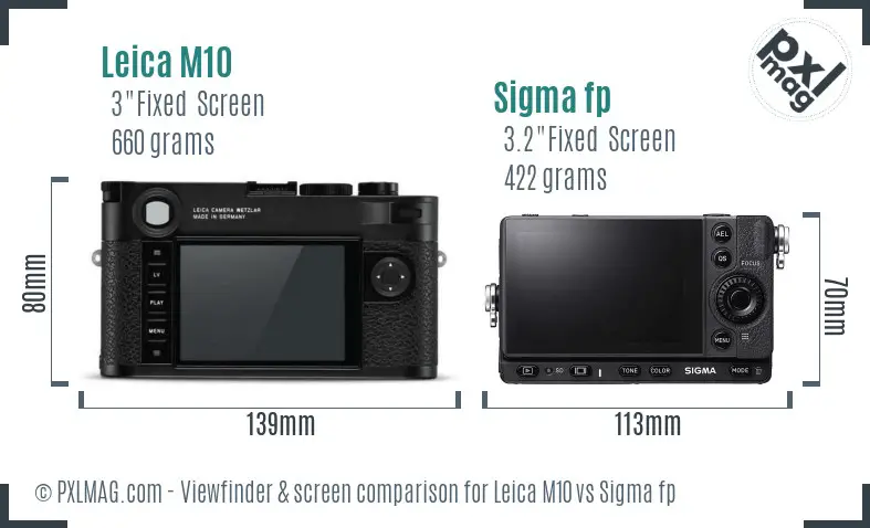 Leica M10 vs Sigma fp Screen and Viewfinder comparison