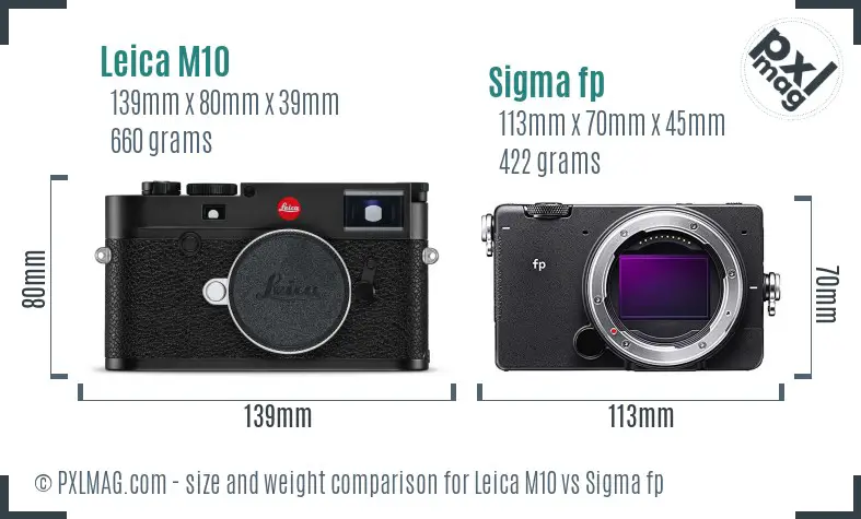 Leica M10 vs Sigma fp size comparison