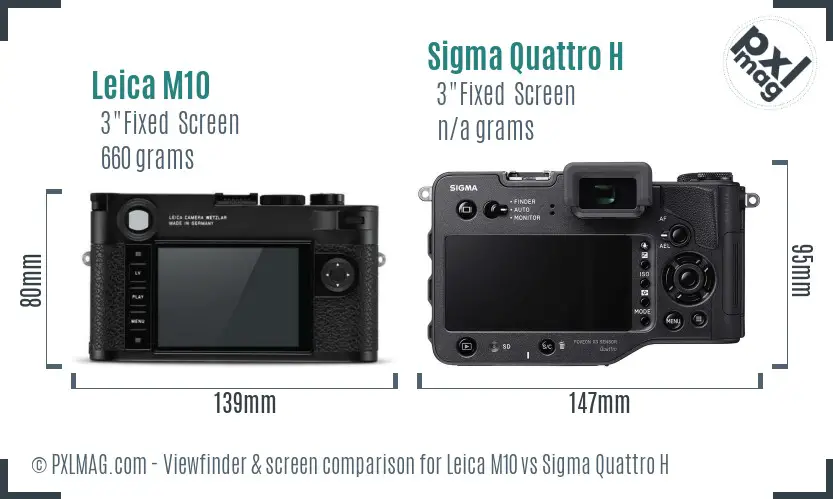 Leica M10 vs Sigma Quattro H Screen and Viewfinder comparison