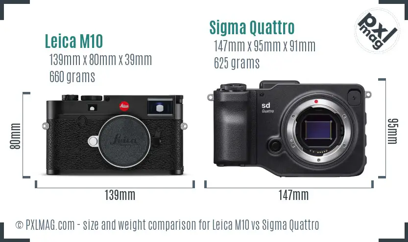 Leica M10 vs Sigma Quattro size comparison