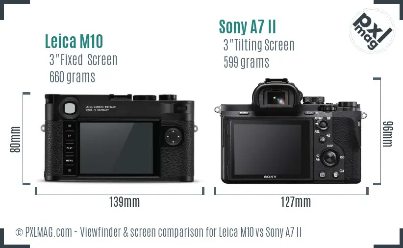 Leica M10 vs Sony A7 II Screen and Viewfinder comparison