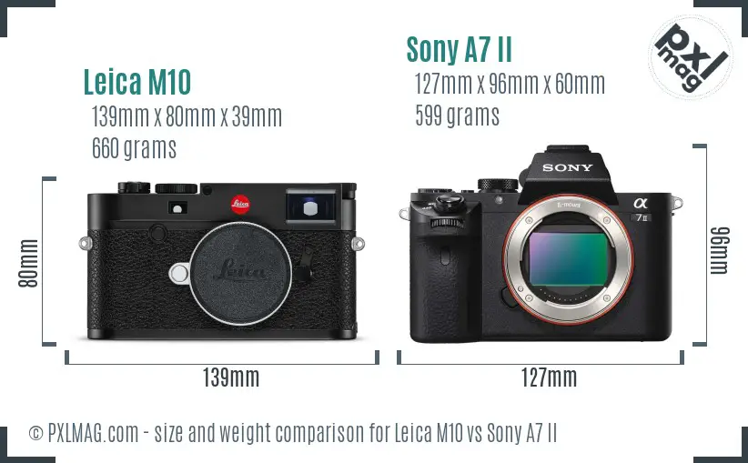 Leica M10 vs Sony A7 II size comparison