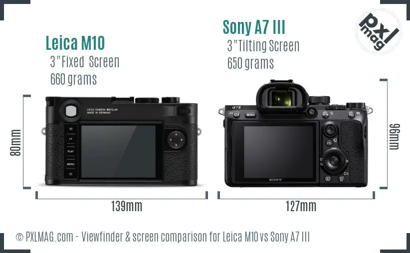 Leica M10 vs Sony A7 III Screen and Viewfinder comparison