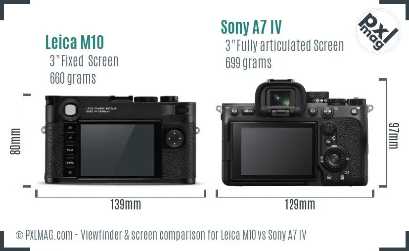 Leica M10 vs Sony A7 IV Screen and Viewfinder comparison