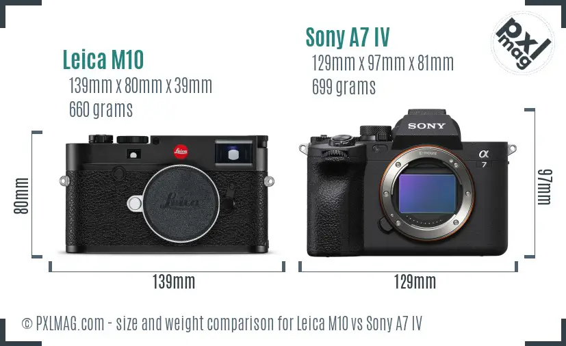 Leica M10 vs Sony A7 IV size comparison