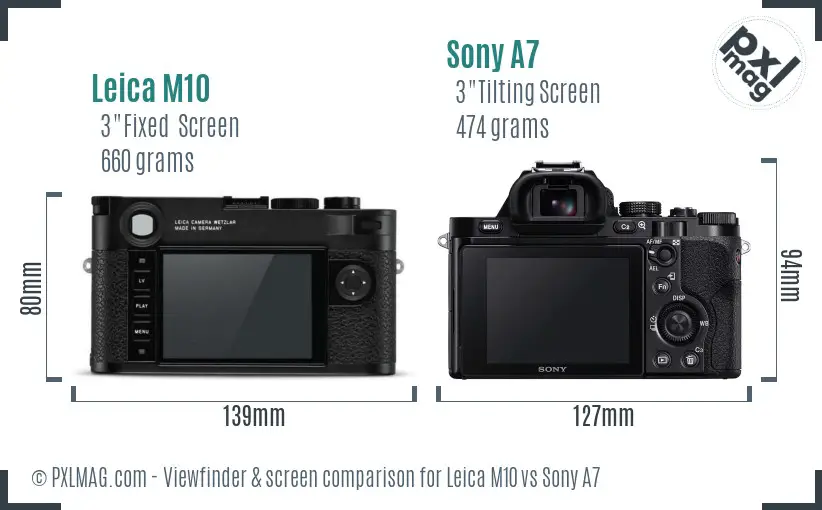 Leica M10 vs Sony A7 Screen and Viewfinder comparison
