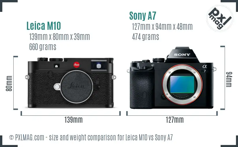 Leica M10 vs Sony A7 size comparison