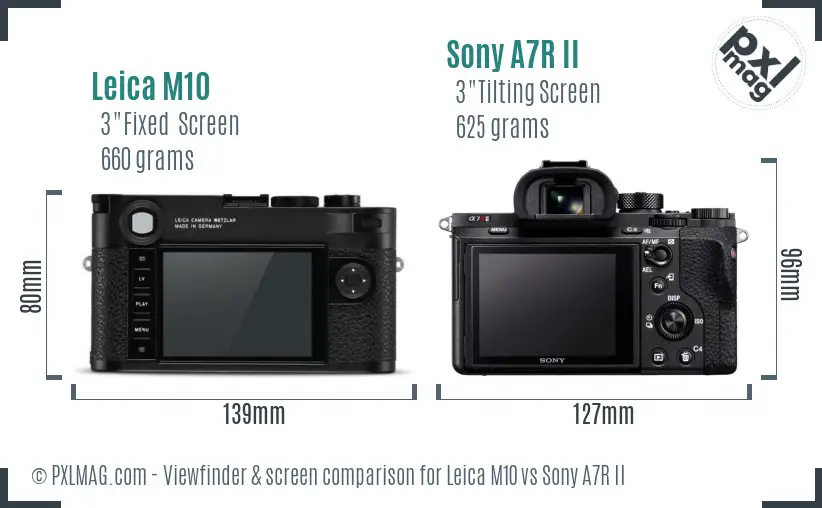 Leica M10 vs Sony A7R II Screen and Viewfinder comparison Leica M10 vs Sony A7R II Screen and Viewfinder comparison