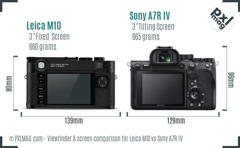 Leica M10 vs Sony A7R IV Screen and Viewfinder comparison