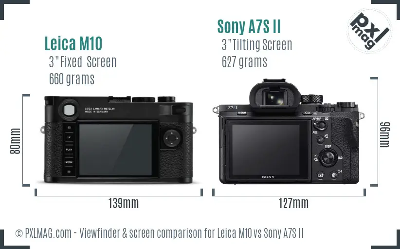 Leica M10 vs Sony A7S II Screen and Viewfinder comparison